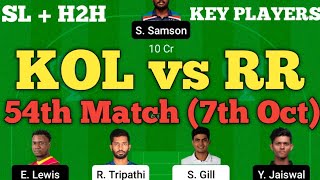 KOL vs RR Dream11 Team | KOL vs RR | KOL vs RR Dream11 Team Prediction | KKR vs RR Dream11.