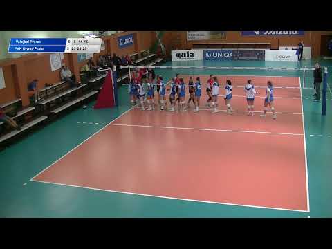 EX U20: Přerov - Olymp