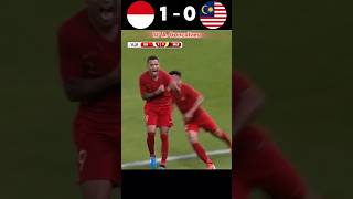 Download lagu Indonesia Vs Malaysia | Momen Era Kegelapan Indonesia | Kualifikasi Piala Dunia 2022 mp3
