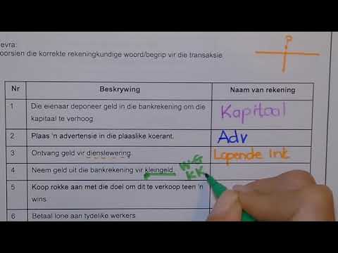 Gr 9 Basiese begrippe 3