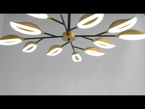 Превью видео