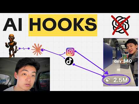 how i use AI to create hooks that get 1M+ views every time