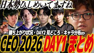 【スト6】CEO 2026 DAY1まとめ！勝ち上がり状況、DAY2の見どころ、スケジュール、キャラ分布ほか/SF6/SFL/SFリーグ/ルーク/ざぶとん/もけ/ときど/りゅうせい