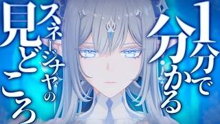 【原神】各陣営勢ぞろいで物語はクライマックスへ。1分で分かるスネージナヤ編の見どころ【genshin impact】