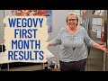 Wegovy Semaglutide GLP 1 Honest Weight Loss Results And Experience