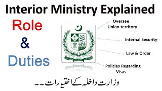 Ministry of Interior (Pakistan) Explained  Institu