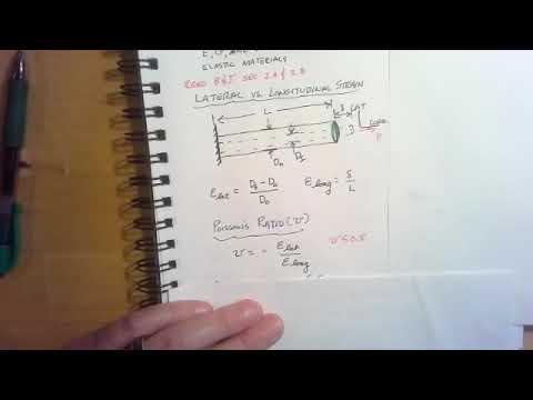 Mechanics of Materials Lesson 9: Poisson's Ratio