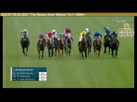 Queen Anne Stakes 2023