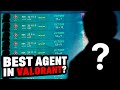 The Number 1 Agent to Climb With in Solo Queue!