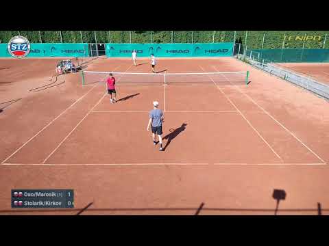 Dao/Marosik - Stolarik/Kirkov (QF)