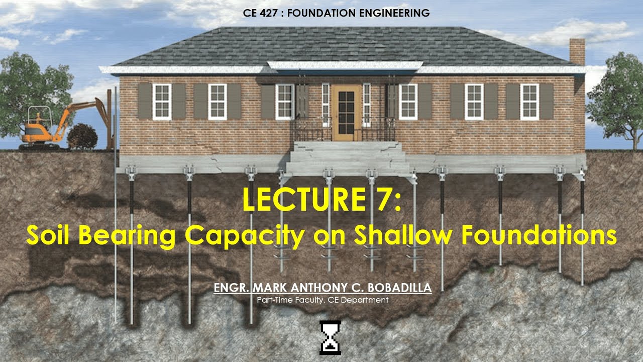 SOIL BEARING CAPACITY ON SHALLOW FOUNDATIONS (TERZAGHI & MEYERHOF) - PART 1