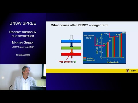 UNSW SPREE 202103-25  Martin Green - Recent trends in photovoltaics