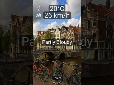 What’s the weather in Amsterdam? Partly Cloudy, 20°C, wind 26 km/h