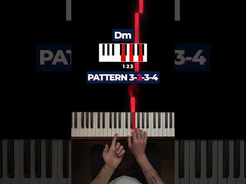 Add FILLS to your songs