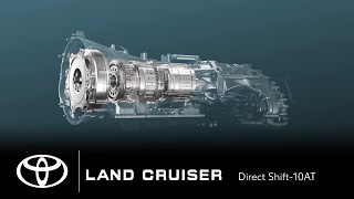 Video 7 of Product Toyota Land Cruiser (J300) SUV (2021)