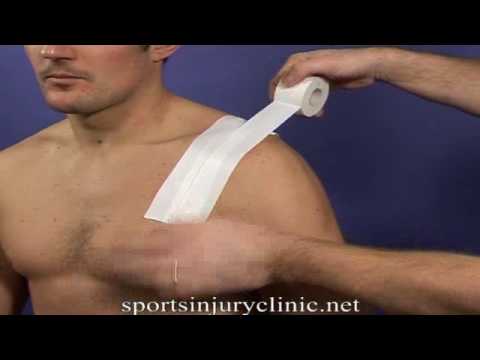 The Acromioclavicular AC Joint in a minute