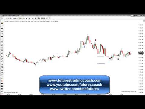 102914 -- Daily Market Review - Live Call Room