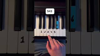 Sway ❤️ #piano #tutorial #lesson #pianolessons #pianolesson #tipsandtr