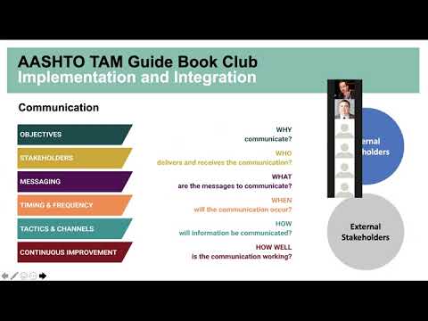 TAM Guide Book Club #2 – TAMP Implementation and Integration