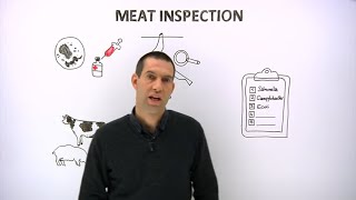 Modernising meat inspection methods