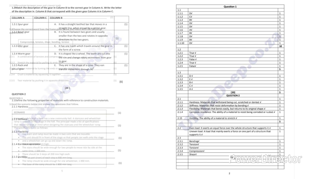 Grade 9 Technology Term 2 | June Exam 2025