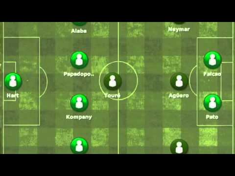 Lets Play FM HandHeld 2013 Part 3 August Review