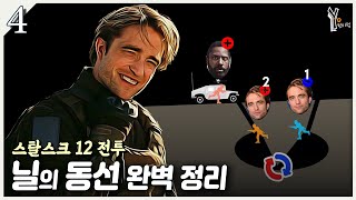 테넷 타임라인 가이드 스페셜