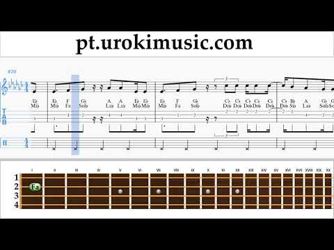 Aulas de Ukulele Vaina Loca - Ozuna x Manuel Turizo Curso Aprender um-ih372