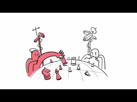 ¿Qué es la Geopolítica?