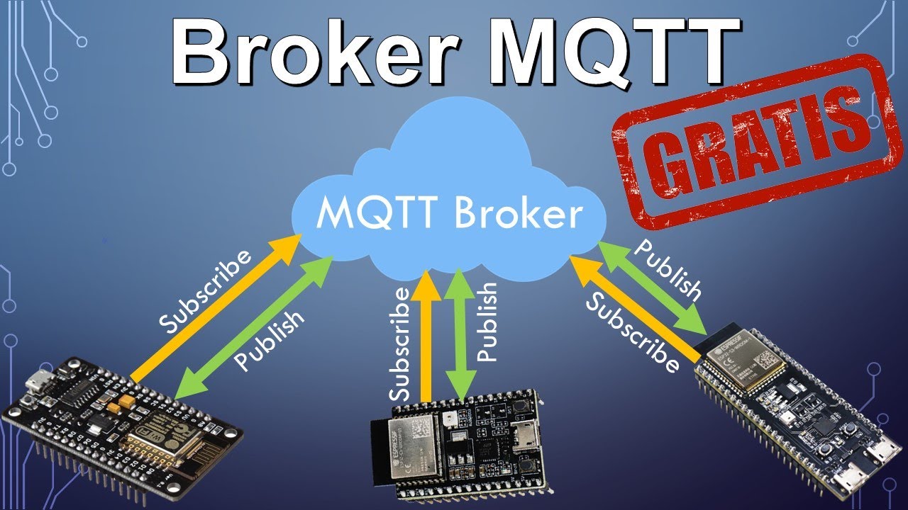 MQTT Broker cloud gratis