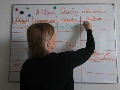 8 klasė. Skaičių intervalai