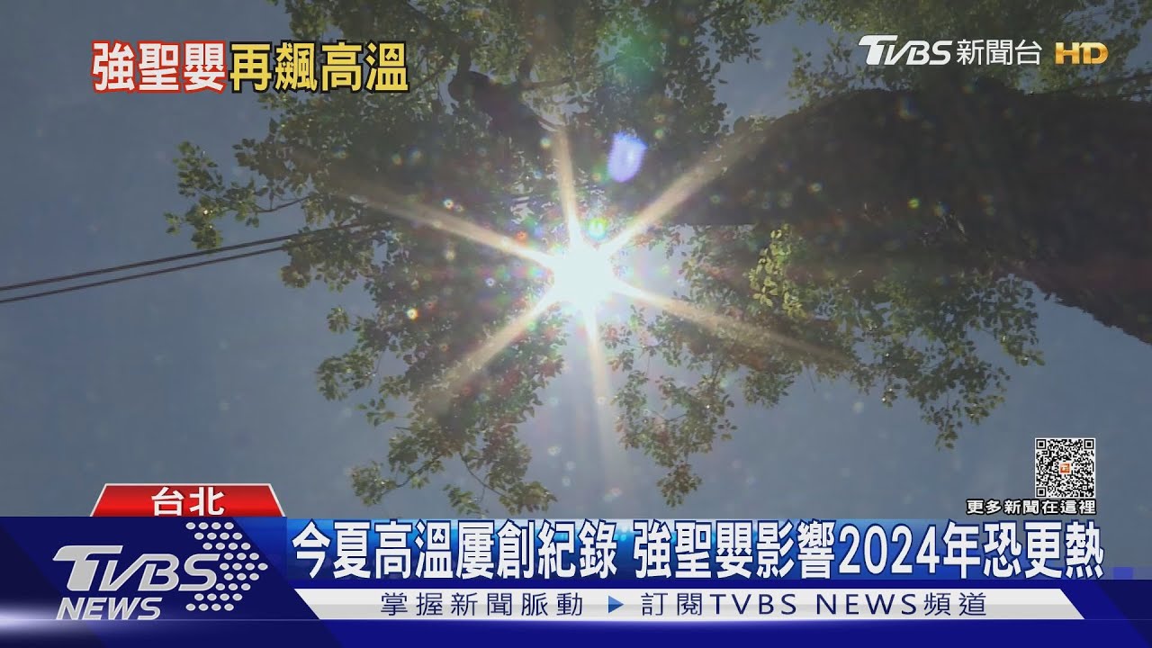 2024年高溫恐再創紀錄! 強聖嬰年估全球損失6兆美元