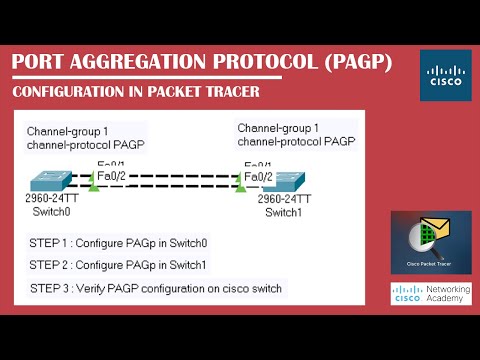 Port Aggregation Protocol (PAGP) Configuration in Packet Tracer | Networking Academy | #PAGP