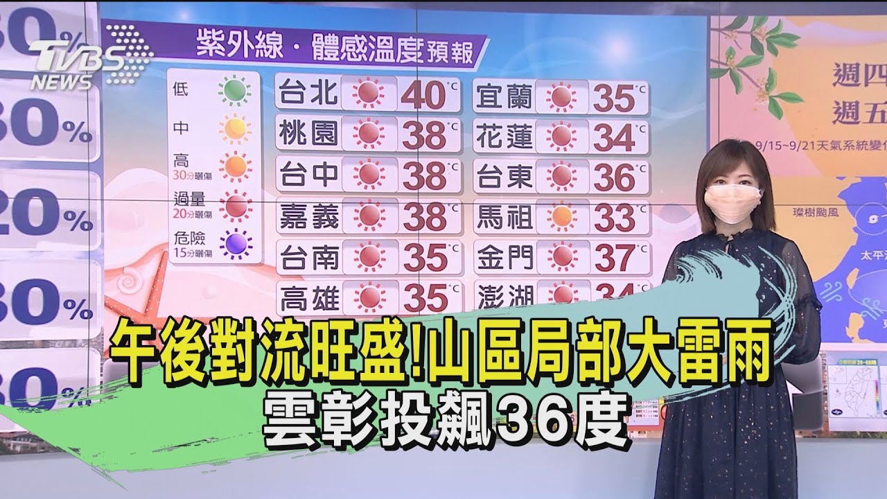 午後對流旺盛!山區局部大雷雨 雲林彰化南投飆36度