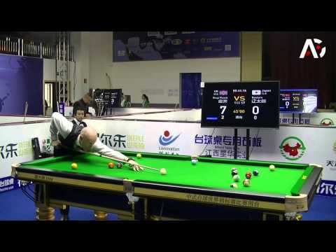 2015 Chinese 8-Ball World Championship - Daryl Peach vs Ryotaro Horiuchi