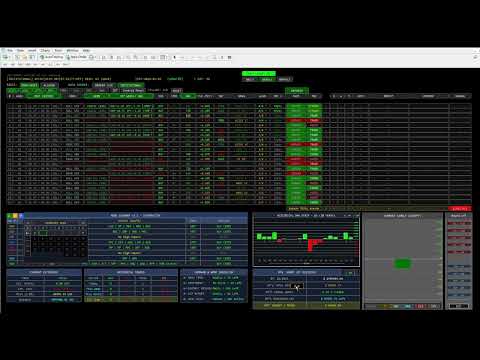 Video Statistical mt4 scanner dashboard
