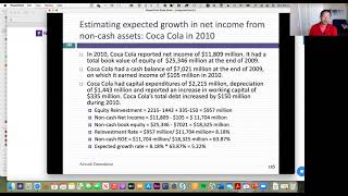 Session 11: More on growth, terminal value and DCF model parts