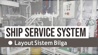 Layout Sistem Bilga (Clean Bilge & Oily Bilge System)