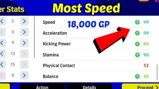 99 Speed! 99 Acceleration! Cheapest WINGER EVER! (18,000 GP) - eFootball Pes 2023 Mobile
