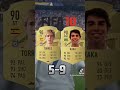 Kakà Vs Fernando Torres in all fifas #fifa #foryou #football #viral #youtube #feed #youtubeshorts