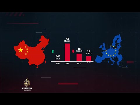 Granice istoka: Kineski i ruski utjecaj u Evropi