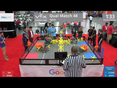 2017 VRC-MS Spir Q48 - 394 8736A vs 21246E 3547C - 45 to 17