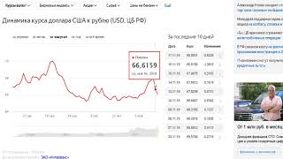 КУРС ДОЛЛАРА НА ПОНЕДЕЛЬНИК 19 НОЯБРЯ 2018
