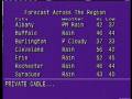 Local Forecast Dec 2006 Weather Star JR