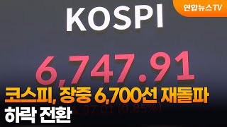 코스피, 장중 6,700선 재돌파…하락 전환 / 연합뉴스TV (YonhapnewsTV)