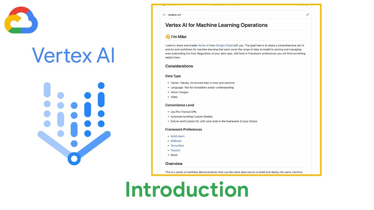 Introduction - Vertex AI for ML Operations