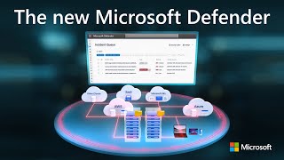 Microsoft Defender XDR, Copilot for Security & Microsoft Sentinel now in one portal