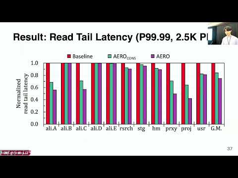 ASPLOS'24 - Session 9B - SSDs