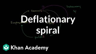 Deflationary spiral | Inflation | Finance & Capital Markets | Khan Academy
