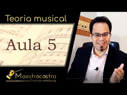 Sheet music: How to read and understand - Part #5 (Time signatures)